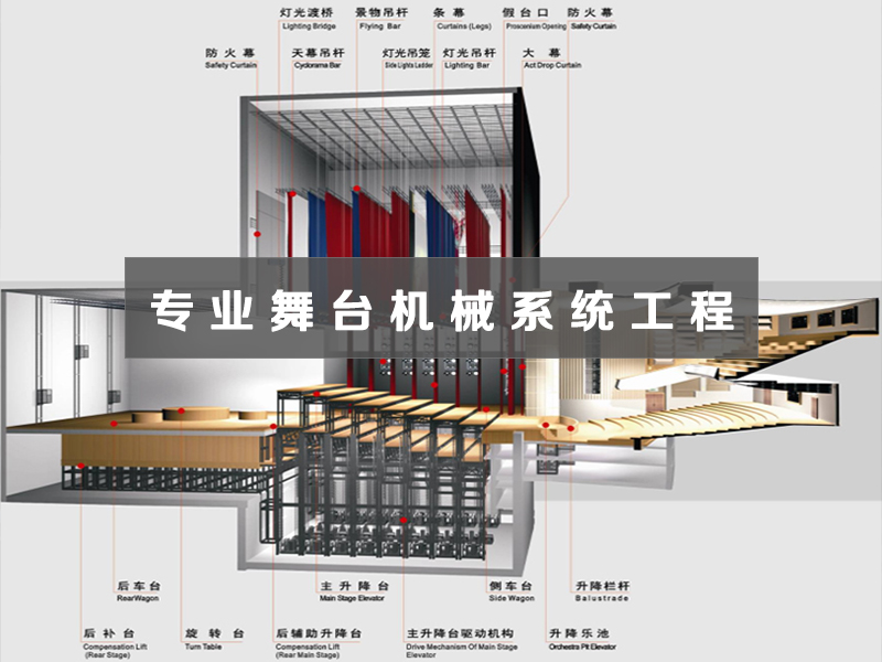 專業(yè)舞臺機械系統(tǒng)工程